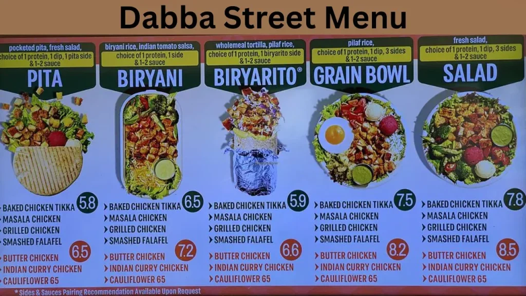 Dabba Street Menu: How Mumbai’s Tiffin Service Delivers 200,000 Lunches Daily